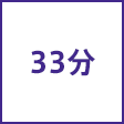 時間