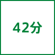 時間